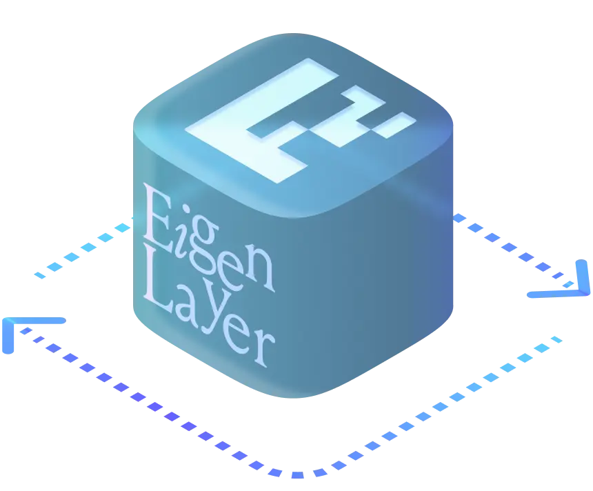 illustration of the
eigenlayer integration in cube form